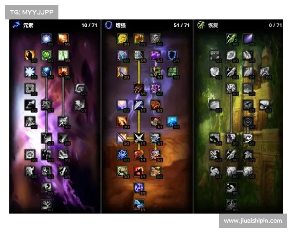 魔兽世界正服萨满天赋加点攻略